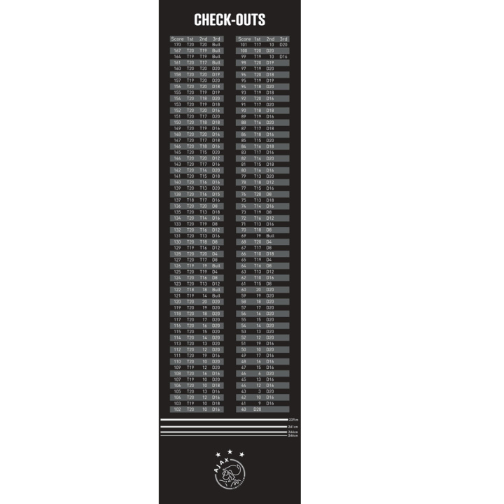 Dartmat Ajax check out