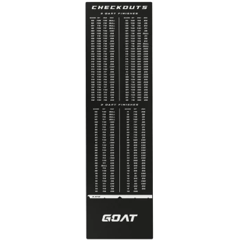 GOAT checkout dartmat small